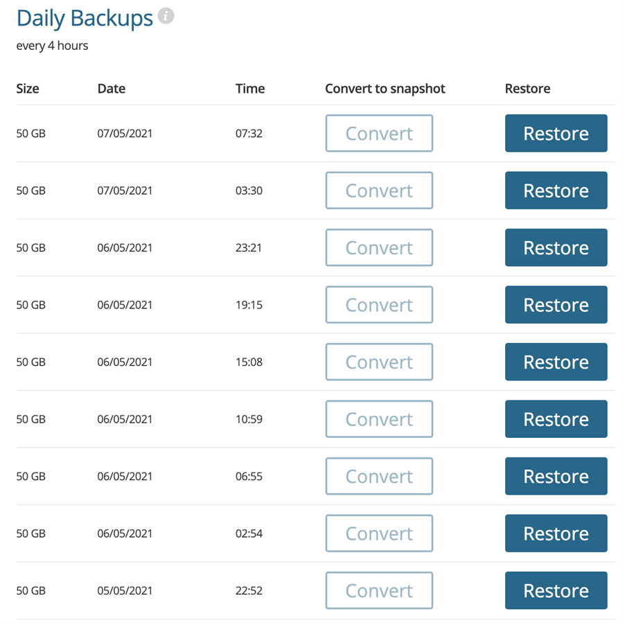 List of backups stored